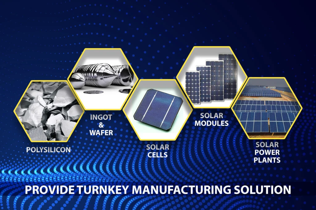 Turnkey Solar EPC Solutions for Factories